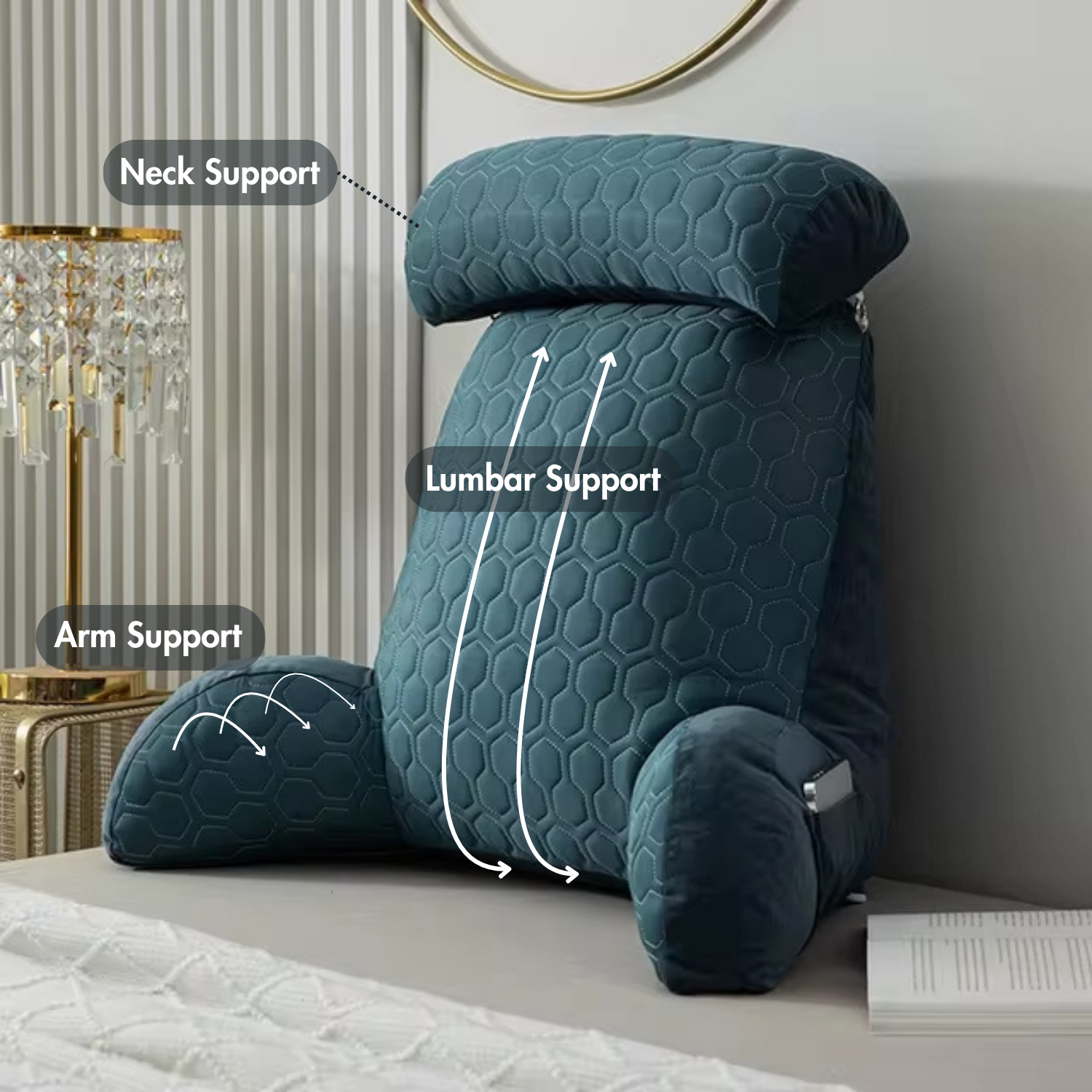 Turqoise Cushion - Ergonomic Back Support